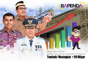 Periode Januari – Mei, Andi Ony Mampu Dongkrak Pajak Daerah Rp 99 Milyar